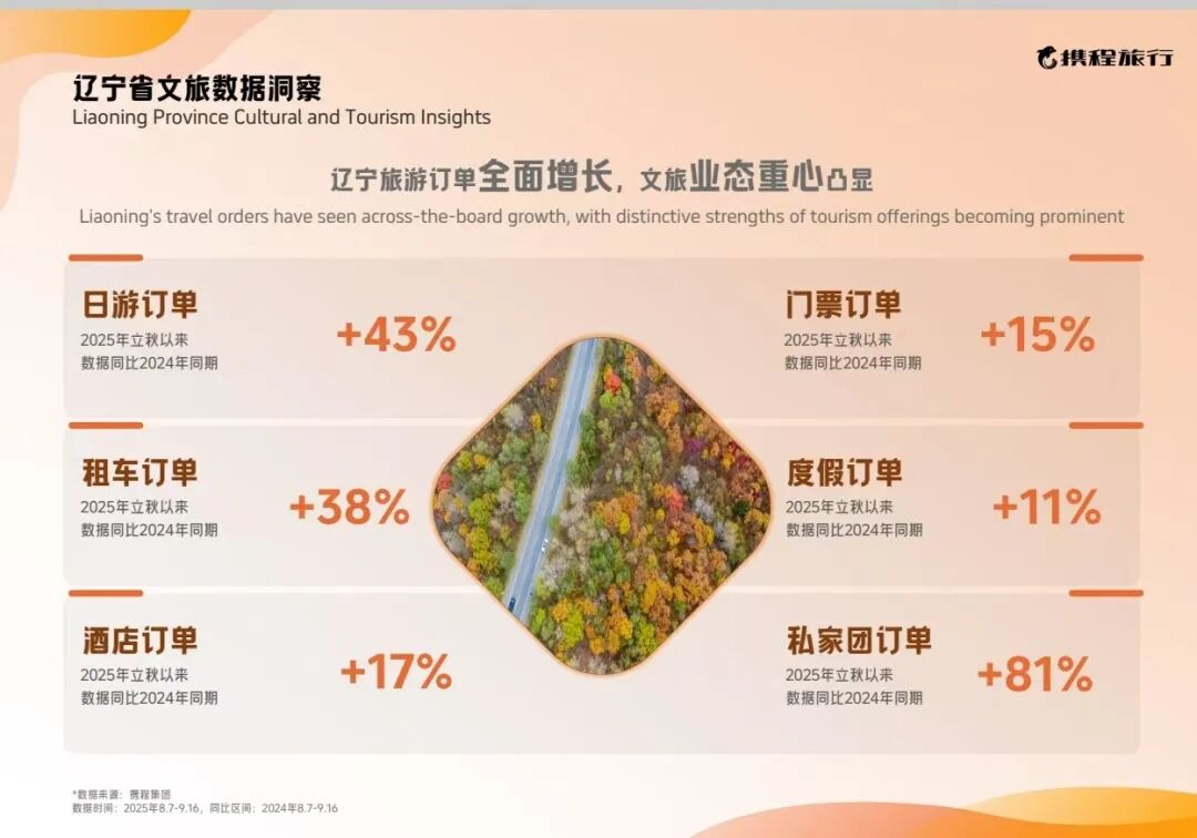 乐天堂(fun88)官方网站