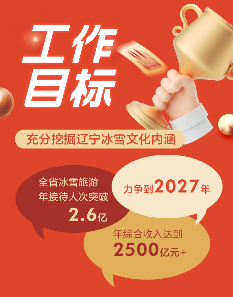 乐天堂(fun88)官方网站