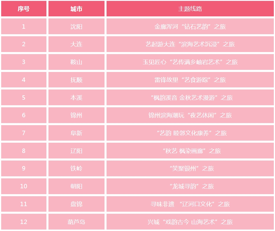 乐天堂(fun88)官方网站