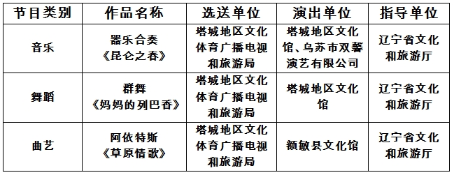 乐天堂(fun88)官方网站